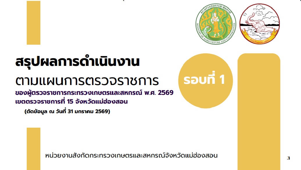title - หัวหน้าผู้ตรวจราชการ ส.ป.ก.ร่วมประชุมกับผู้ตรวจราชการกระทรวงเกษตรและสหกรณ์ ประจำปีงบประมาณ พ.ศ. 2569 รอบที่ 1 เขตตรวจราชการที่ 15 ณ จังหวัดแม่ฮ่องสอน